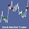 Jeu Stock Market Trader en plein ecran